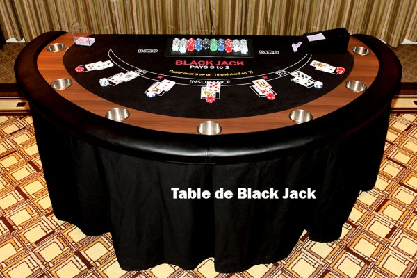table-de-black-jack